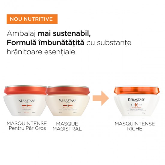 Masca Ultra-Hranitoare  pentru par foarte uscat Kerastase Nutritive Masquintense Riche 200 ml