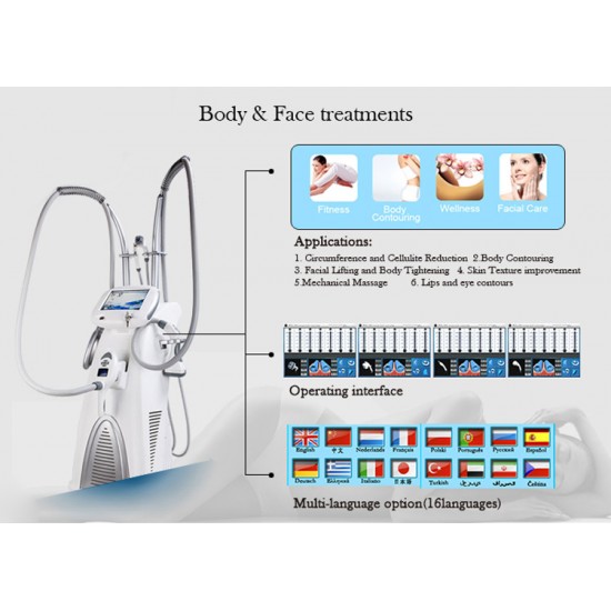 Aparat endermologie, Body Shape, LPG Shape