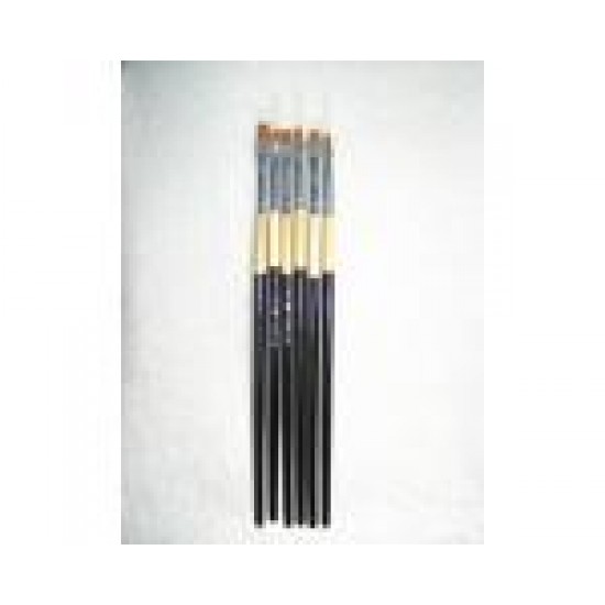 SET PENSULE GEL SET PENSULE GEL